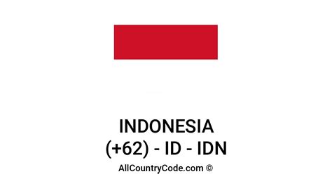 country code for indonesia